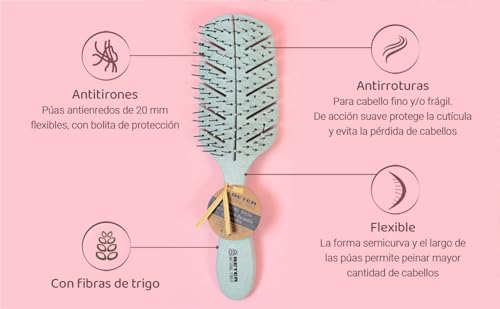 Beter - Cepillo de pelo esqueleto antitirones Natural Fiber hecho a base de fibras de trigo, Cepillo Desenredante Antienredos y Antirotura, Peinado suave y sin tirones, Para todo tipo de cabellos