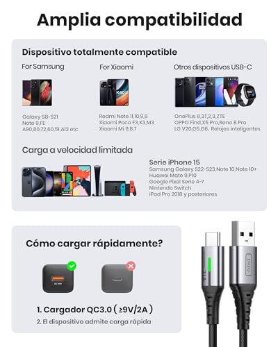 INIU Cable USB A USB C, [2m] QC 3,0 y 3,1A Cable USB C Carga Rapida, Aleación Trenzado de Nylon Cable USB Tipo C Cargador Compatible con iPhone 16 15 Pro Samsung S21 Huawei Xiaomi Pixel ECC.