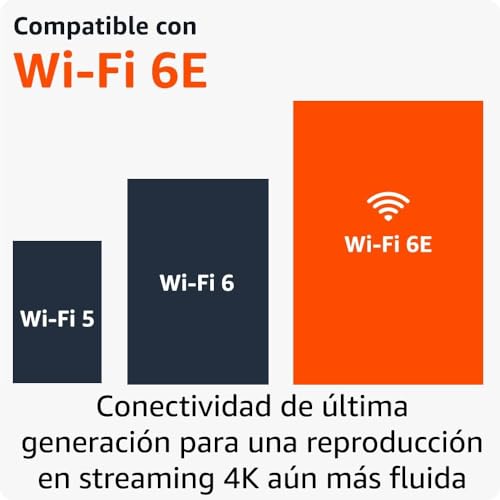 Amazon Fire TV Stick 4K Max (Última generación) | Dispositivo de streaming compatible con Wi-Fi 6E y fondo ambiental