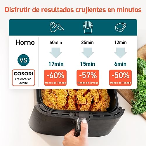 COSORI Freidora de Aire Duradera 5.5 L Air Fryer 1700W, Tecnología Rapid Air, 55% Menos Energía, 13 Automáticos Modos, Uso Sencillo, Panel Táctil Intuitivo, Acero Inox Interior, Hasta 205 °C y 60 Min