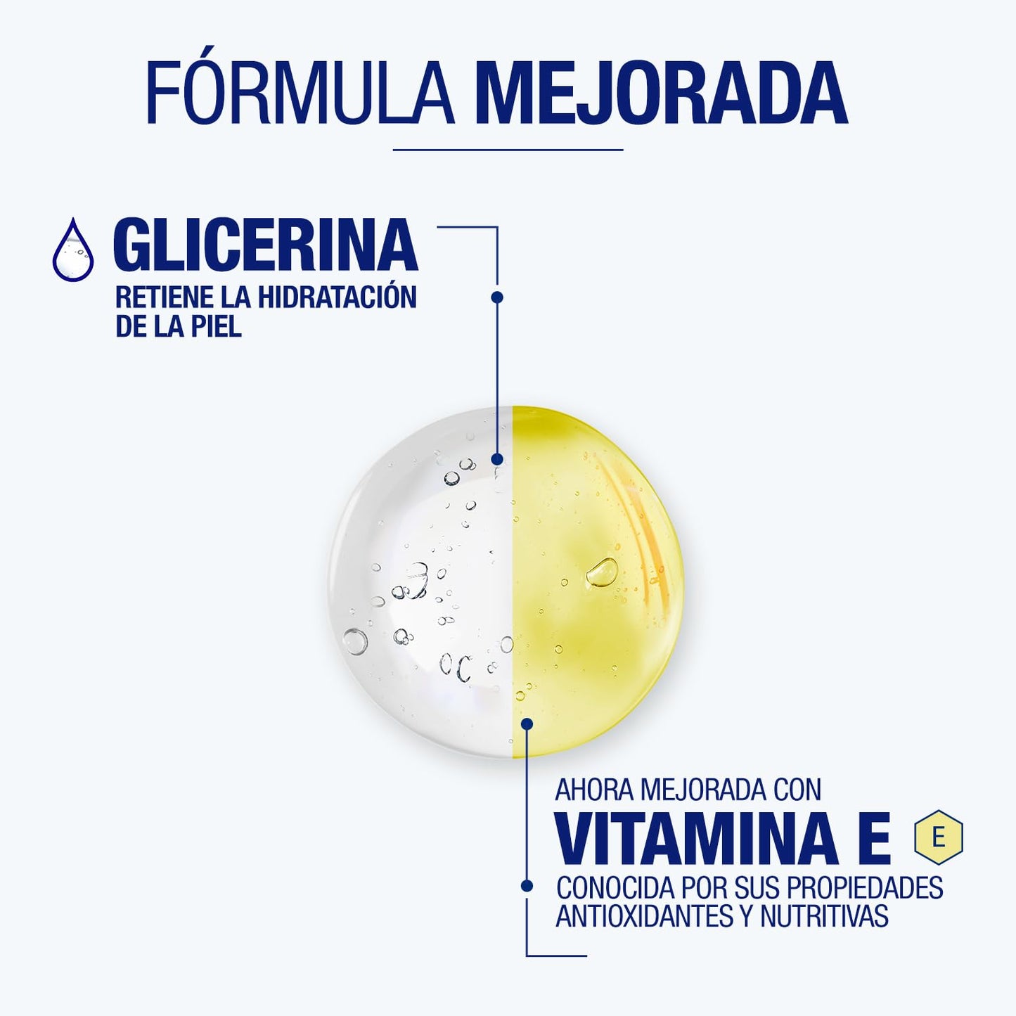 Neutrogena Fórmula Noruega Fast Absorbing (pack de 2 x 75 ml) crema de manos reparadora no grasa con glicerina y vitamina E, crema para manos agrietadas y secas de rápida absorción