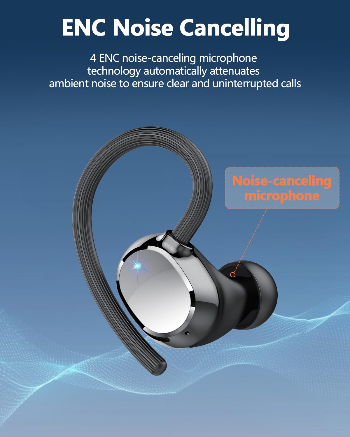 Auriculares Inalambricos, Auriculares Bluetooth 5.3 HiFi Estéreo Deportivos con 4 ENC Cancelacion Ruido HD Microfono, 128H Cascos Inalambricos Bluetooth LED Pantalla,IP7 Impermeable para Running Sport