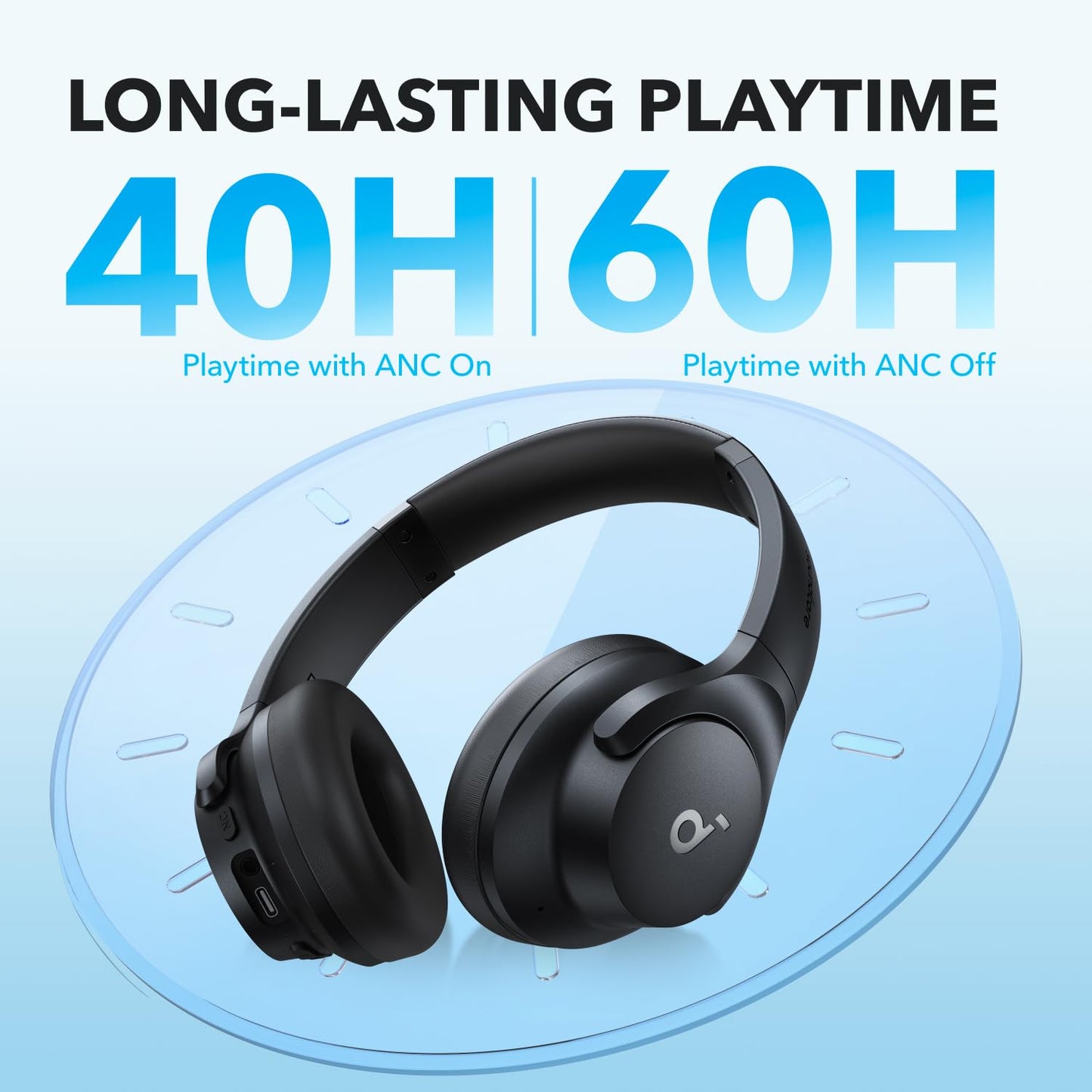 Soundcore Q20i Cascos Inalámbricos Bluetooth con Cancelación de Ruido Activa Híbrida by Anker, Reproducción ANC 40 Horas, Hi-Res Audio, Personalización vía App, Modo Transparencia, Graves Profundos