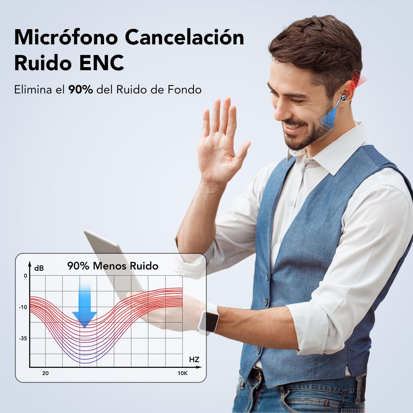 Auriculares Inalámbricos Bluetooth, Auriculares Bluetooth 5.3, 4 Mic con Reducción de Ruido ENC, 50H con Graves, Cascos Inalambricos Bluetooth IP7 Impermeable, Carga Rápida USB-C, Ajuste Cómodo