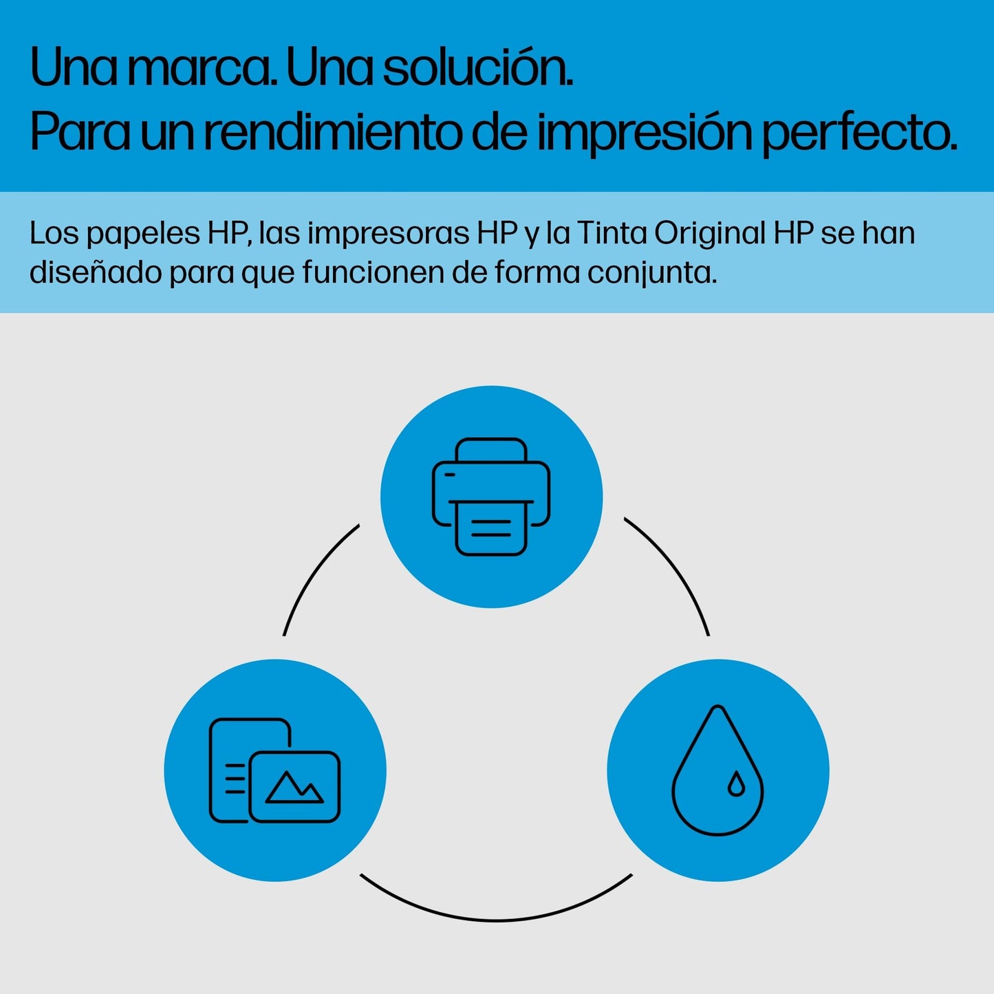 HP 305 6ZD17AE, Negro y Tricolor, Cartuchos de Tinta Originales, Pack de 2, compatible con impresoras de inyección de tinta HP Deskjet, HP Deskjet Plus y HP Envy