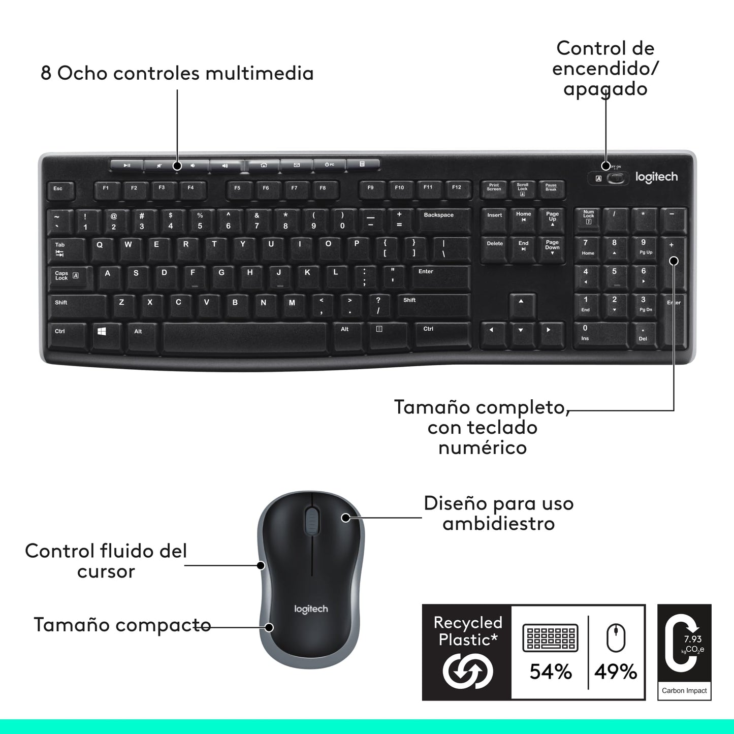 Logitech MK270 Combo Teclado y Ratón Inalámbrico para Windows, 2,4GHz Inalámbrico, Ratón Compacto, 8 teclas multimedia y de acceso directo, 2 años de batería, PC, PC Portátil, QWERTY Español - Negro