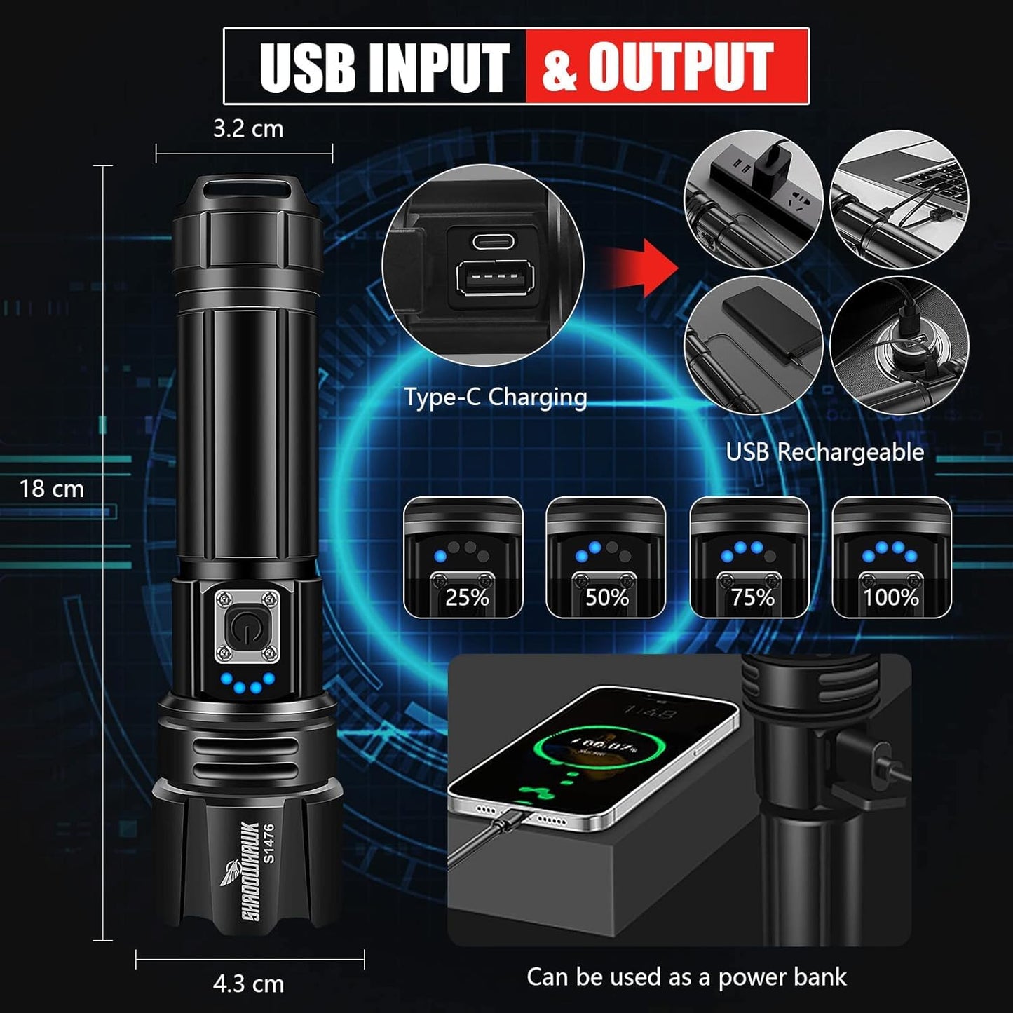 Shadowhawk Linternas LED Alta Potencia 500000 Lúmenes, Linterna LED Recargable USB Táctica Militar Potente, XHP70.2 Linterna a Pilas, IPX67 Impermeable 5 Modos Portátil Linternas