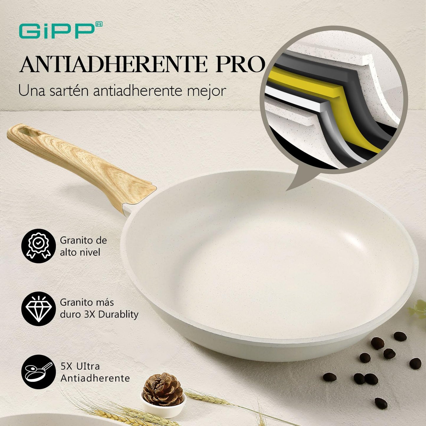 GiPP Sartén antiadherente - sartén antiadherente de granito, sartén de cocina no tóxica, bandeja de huevo frito con mango refrigerado, fácil de limpiar, compatible con la inducción (Blanco, 24cm)