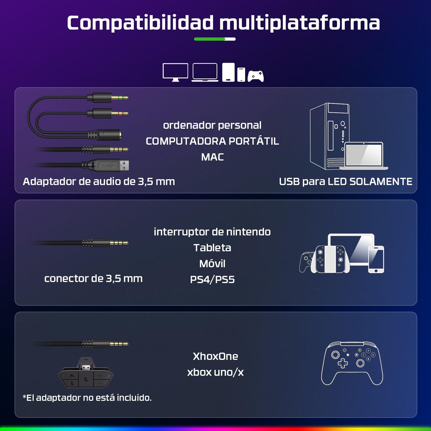 Fachixy 「2024 New」 FC100 Cascos Gaming para PS4/PS5/PC/Xbox One/Switch, Auriculares Gaming Cancelación de Ruido, Cascos con Microfono Estéreo Sonido, Cascos PS4 con 3.5mm Jack con Luz RGB (Azul)