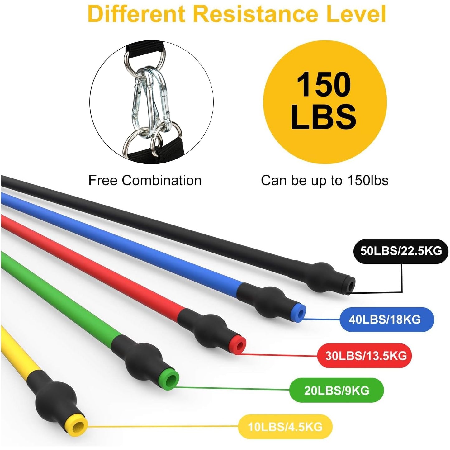 JATEKA Gomas Elasticas Musculacion 150 lbs 12 Piezas Elasticos Fitness Musculacion con 5 Diferentes Niveles Gomas Bandas Elasticas para Gimnasio en Casa Yoga