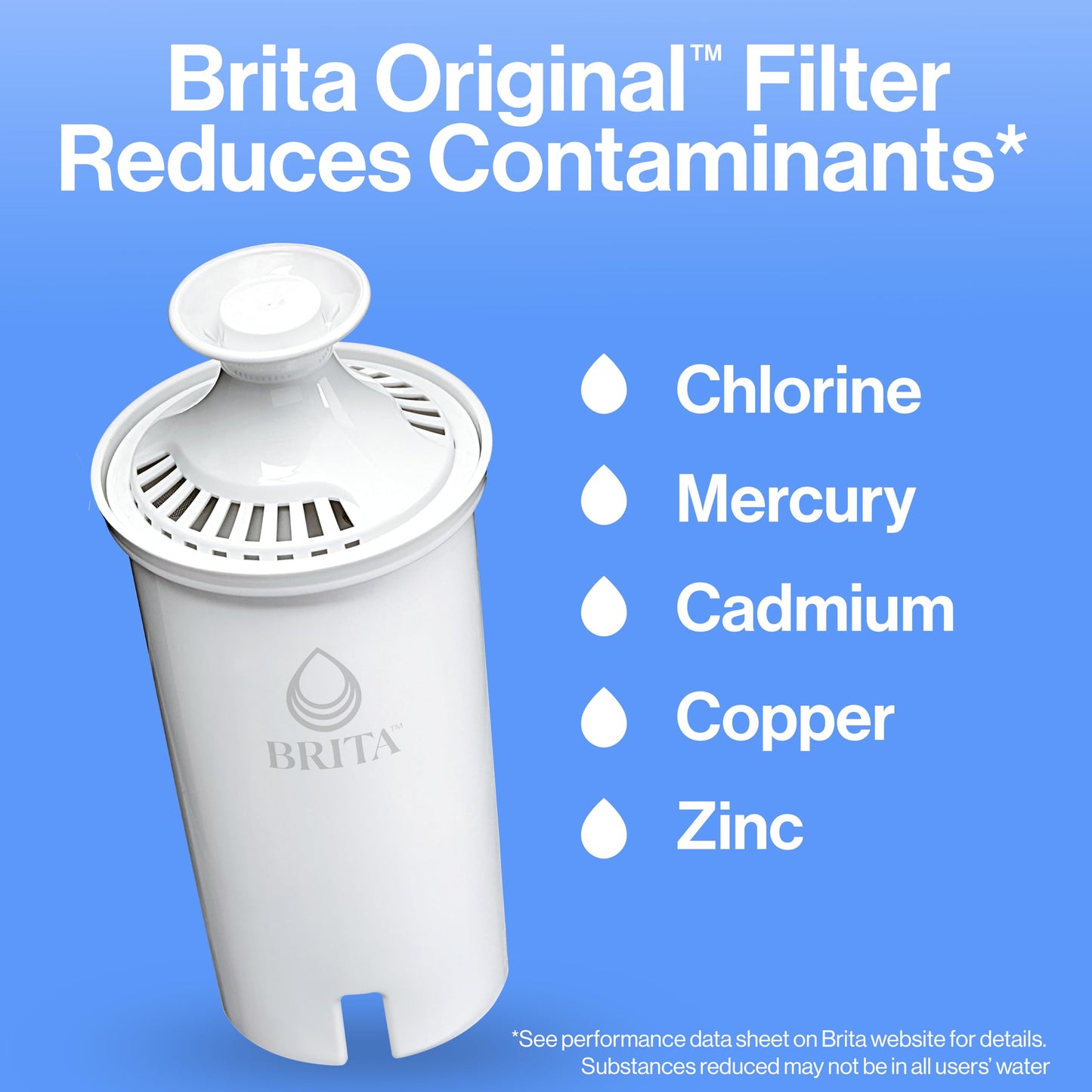 Brita Large Water Filter Pitcher, BPA-Free Water Pitcher, Replaces 1,800 Plastic Water Bottles a Year, Lasts Two Months or 40 Gallons, Includes 1 Filter, 10-Cup Capacity, Bright White