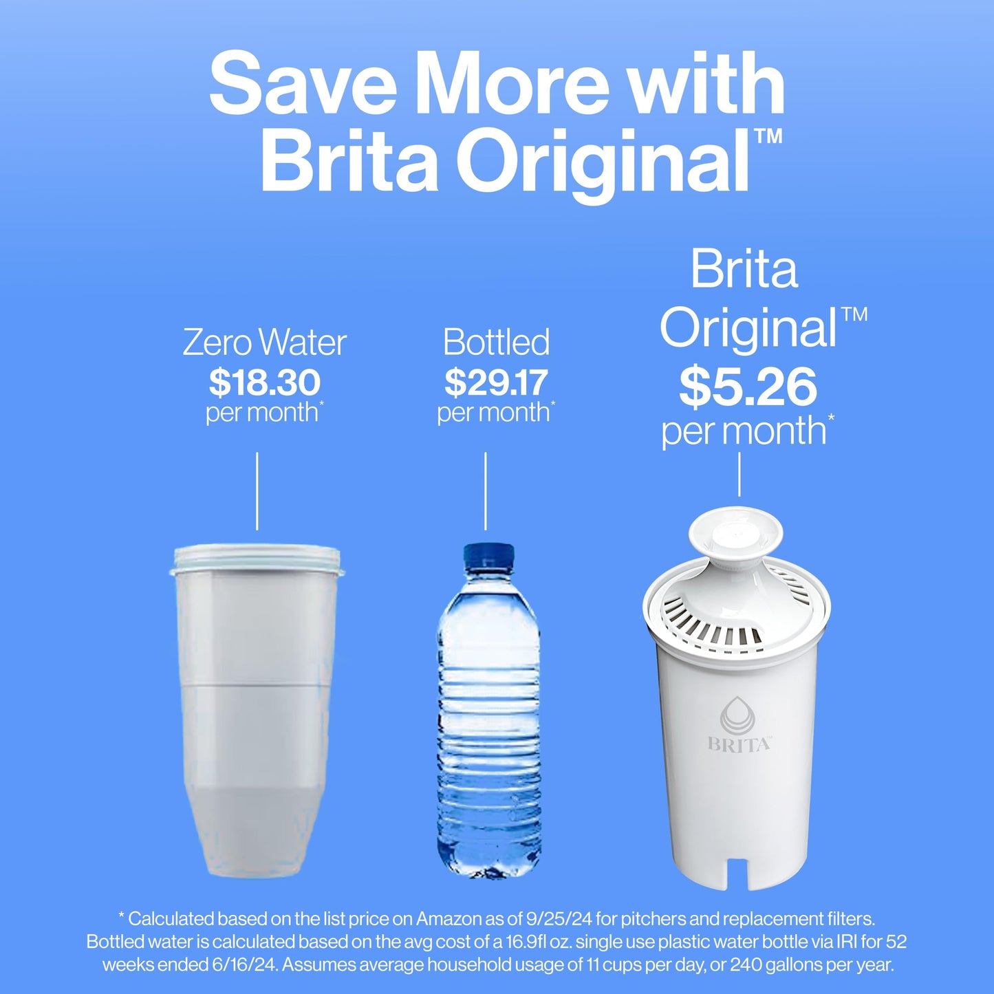 Brita Large Water Filter Pitcher, BPA-Free Water Pitcher, Replaces 1,800 Plastic Water Bottles a Year, Lasts Two Months or 40 Gallons, Includes 1 Filter, 10-Cup Capacity, Bright White