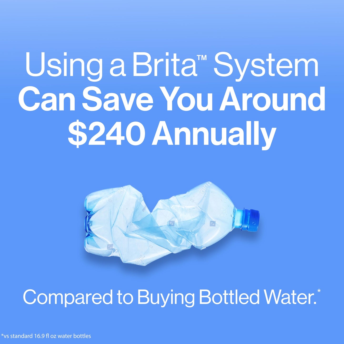 Brita Large Water Filter Pitcher, BPA-Free Water Pitcher, Replaces 1,800 Plastic Water Bottles a Year, Lasts Two Months or 40 Gallons, Includes 1 Filter, 10-Cup Capacity, Bright White