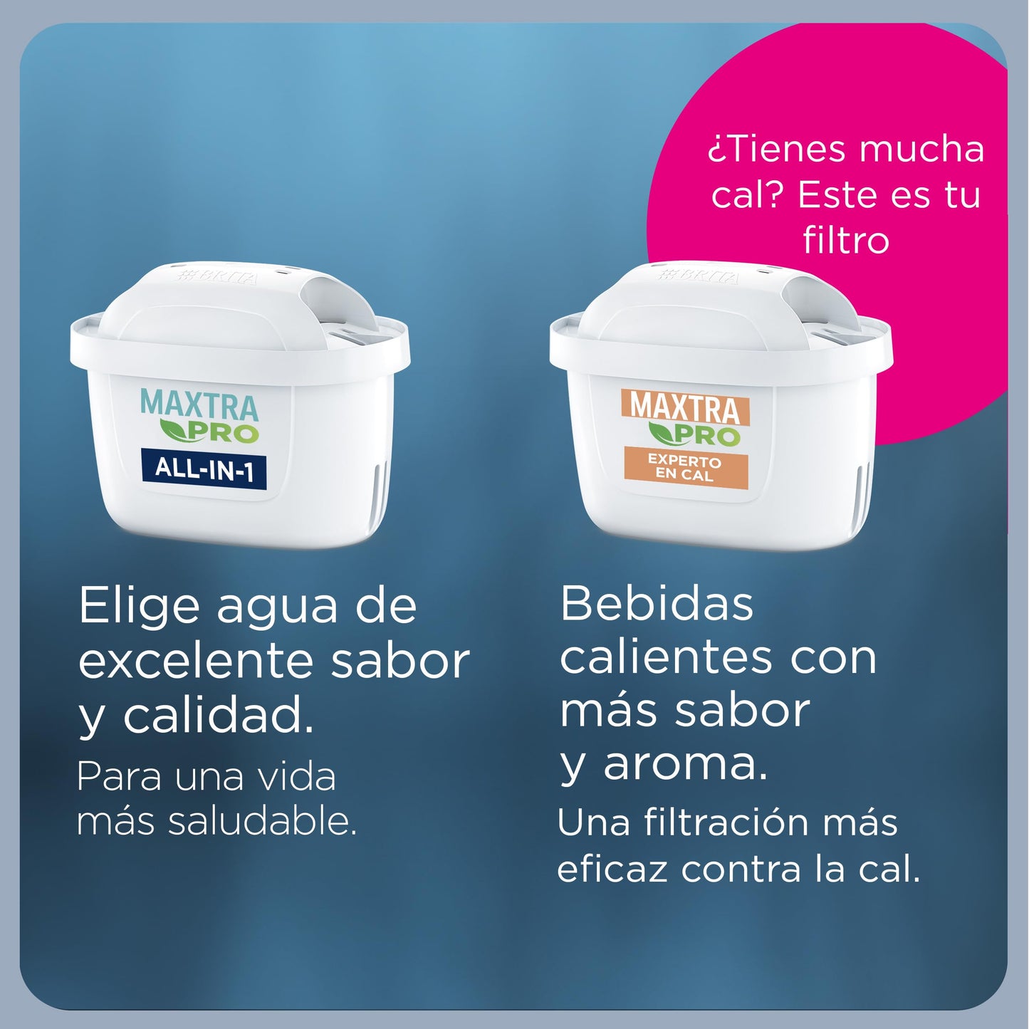 BRITA Cartucho de filtro de agua MAXTRA PRO All-in-1 Ahorro semestral pack 6| Recambio original para las jarras BRITA para agua de sabor puro - filtra micro impurezas como PFAS, cloro, cal y metales