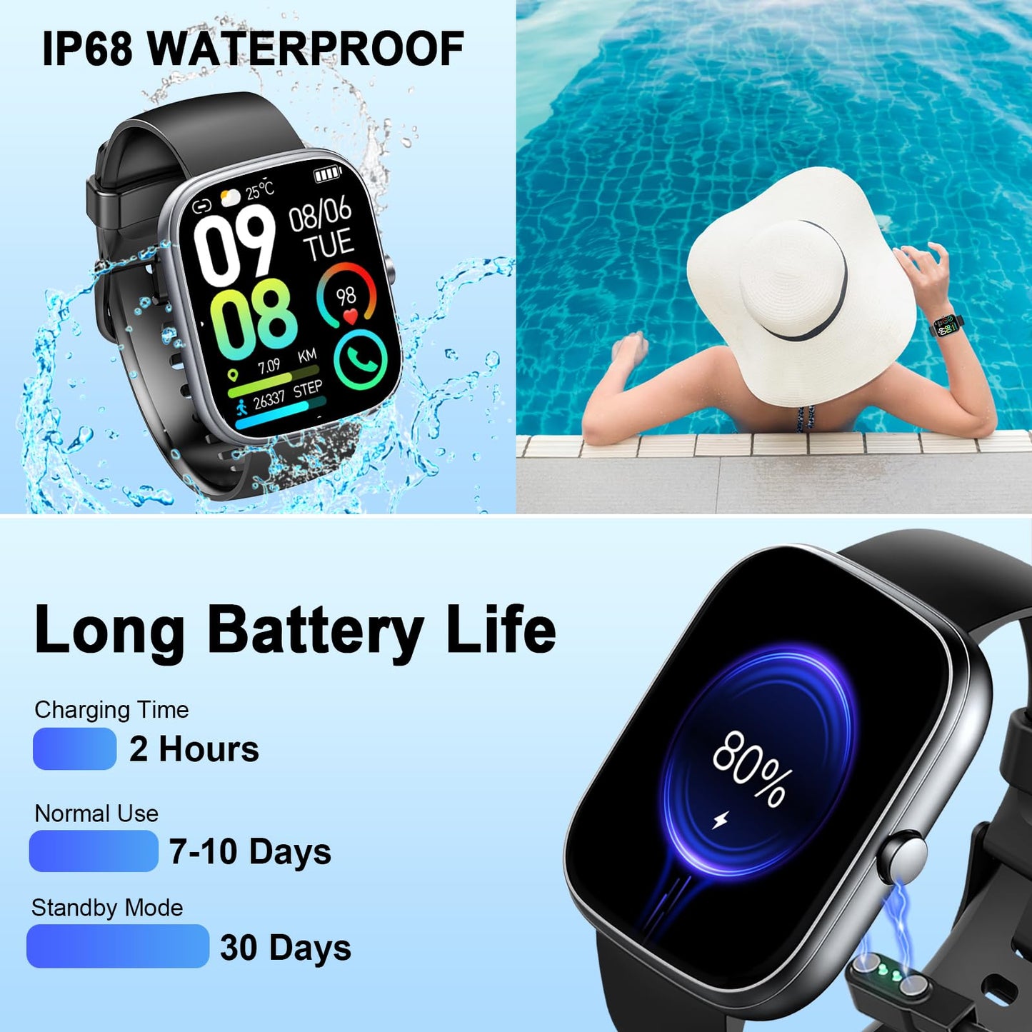 Reloj Inteligente Hombre Mujer, 1.91" Smartwatch con Llamada Bluetooth, 110+ Modos Deportivo, Pulsómetro/Monitor de Sueño/Podómetro, Pulsera Actividad Impermeable IP68 Smart Watch para Android iOS