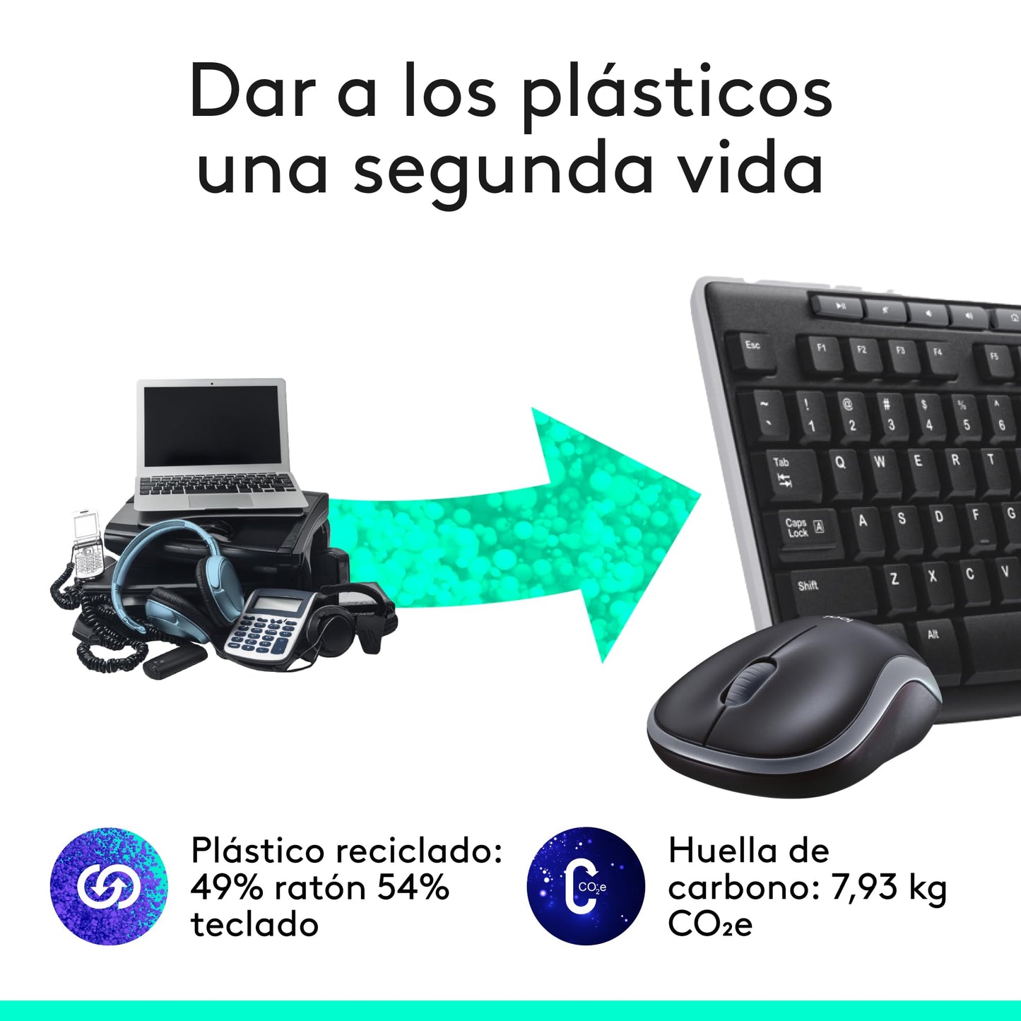 Logitech MK270 Combo Teclado y Ratón Inalámbrico para Windows, 2,4GHz Inalámbrico, Ratón Compacto, 8 teclas multimedia y de acceso directo, 2 años de batería, PC, PC Portátil, QWERTY Español - Negro