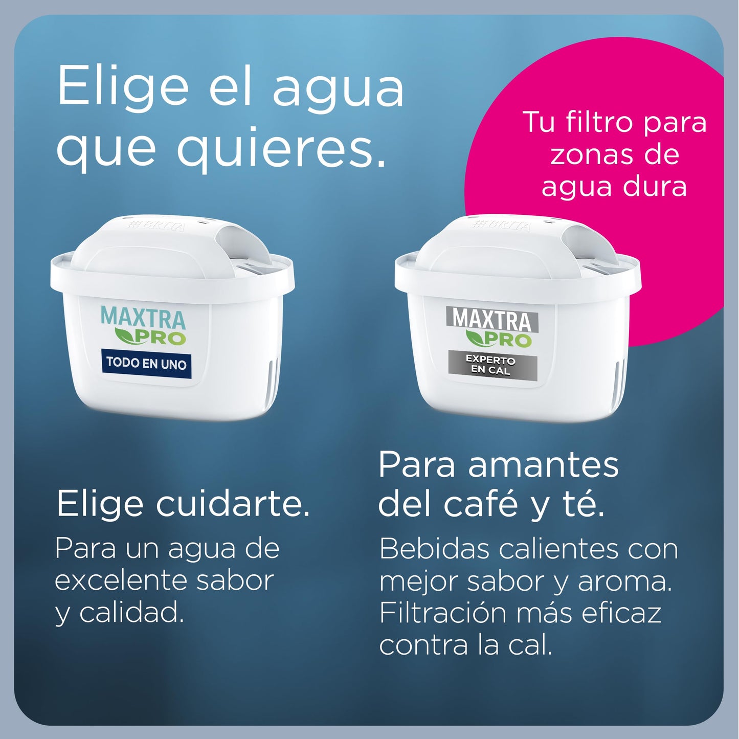 BRITA Cartucho de filtro de agua MAXTRA PRO All-in-1 Ahorro semestral pack 6| Recambio original para las jarras BRITA para agua de sabor puro - filtra micro impurezas como PFAS, cloro, cal y metales