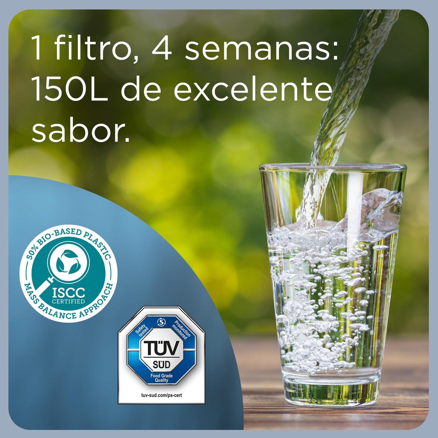 BRITA Cartucho de filtro de agua MAXTRA PRO All-in-1 Ahorro semestral pack 6| Recambio original para las jarras BRITA para agua de sabor puro - filtra micro impurezas como PFAS, cloro, cal y metales