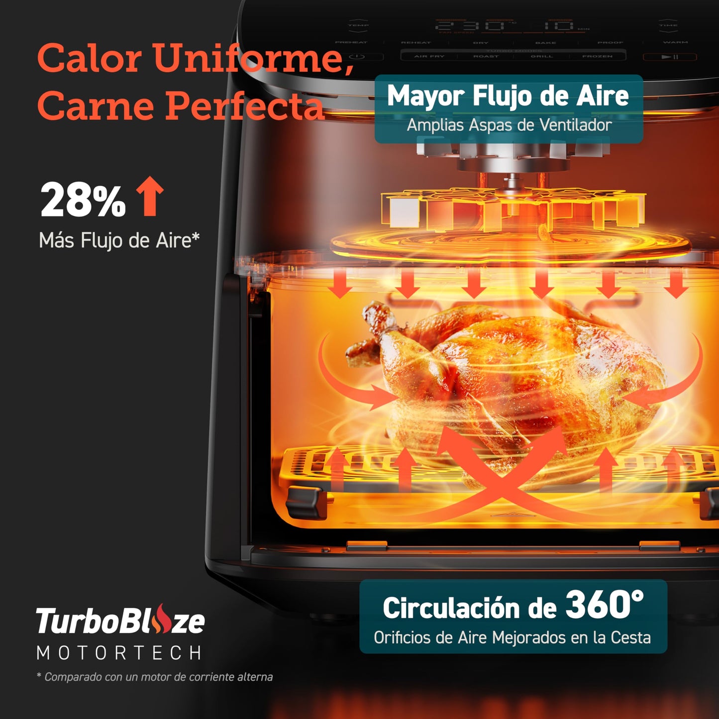 COSORI Freidora de Aire Turbo Blaze™ 6L, Air Fryer 46% Más Rápida con Motor DC, Freidora sin Aceite 9 en 1, con 117 Recetas de Chef, Apta para Lavavajillas, Freír, Hornear, Asar, Deshidratar, 1725W