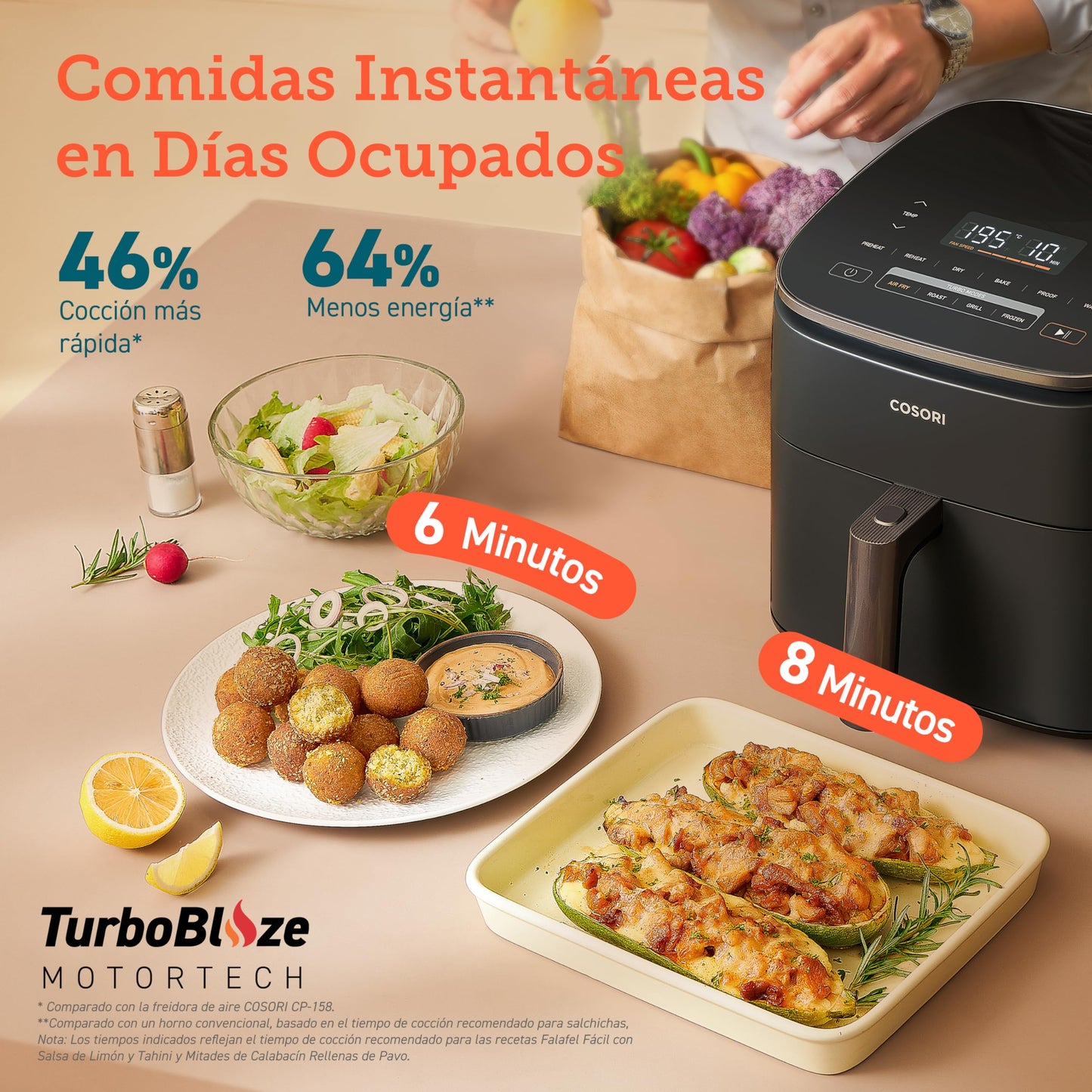 COSORI Freidora de Aire Turbo Blaze™ 6L, Air Fryer 46% Más Rápida con Motor DC, Freidora sin Aceite 9 en 1, con 117 Recetas de Chef, Apta para Lavavajillas, Freír, Hornear, Asar, Deshidratar, 1725W